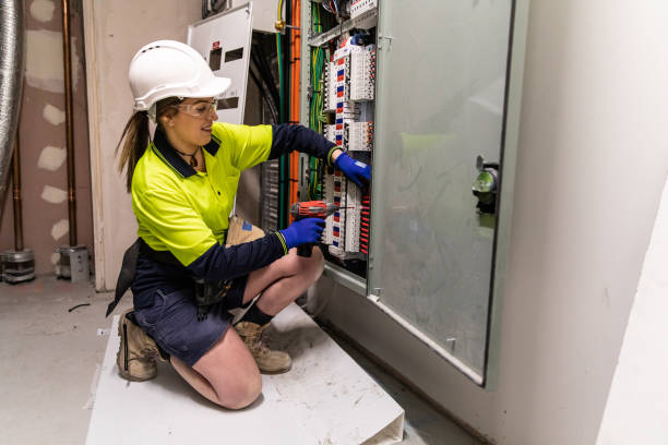 Best Electrical System Inspection  in Garden City, KS